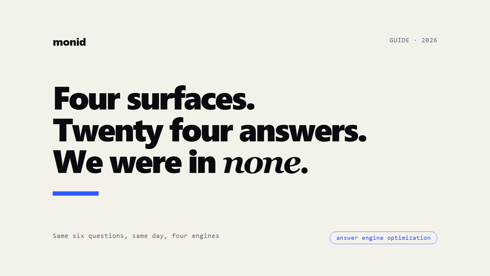 Answer Engine Optimization: We Asked Four Surfaces the Same Six Questions