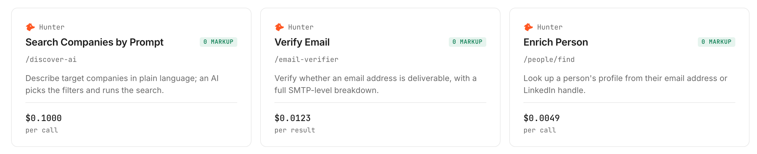 The Hunter Verify Email card on Monid: path /email-verifier, listed at $0.0123 per result, rounded from $0.01225, Verified 2026-10-23
