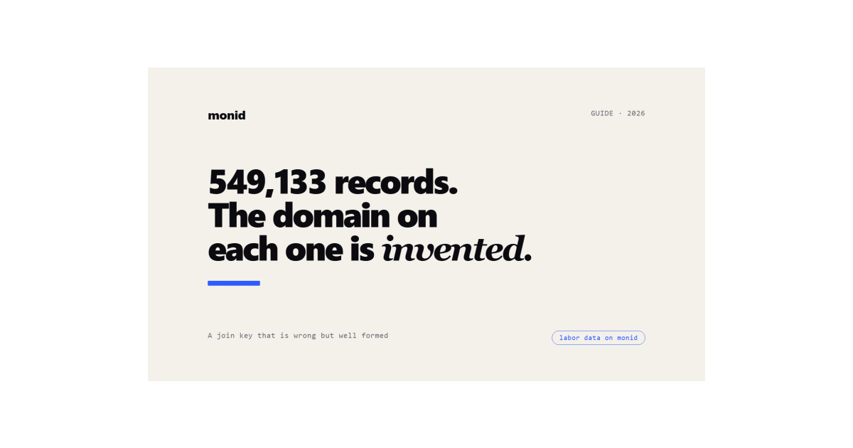H-1B data by API: 549,133 records