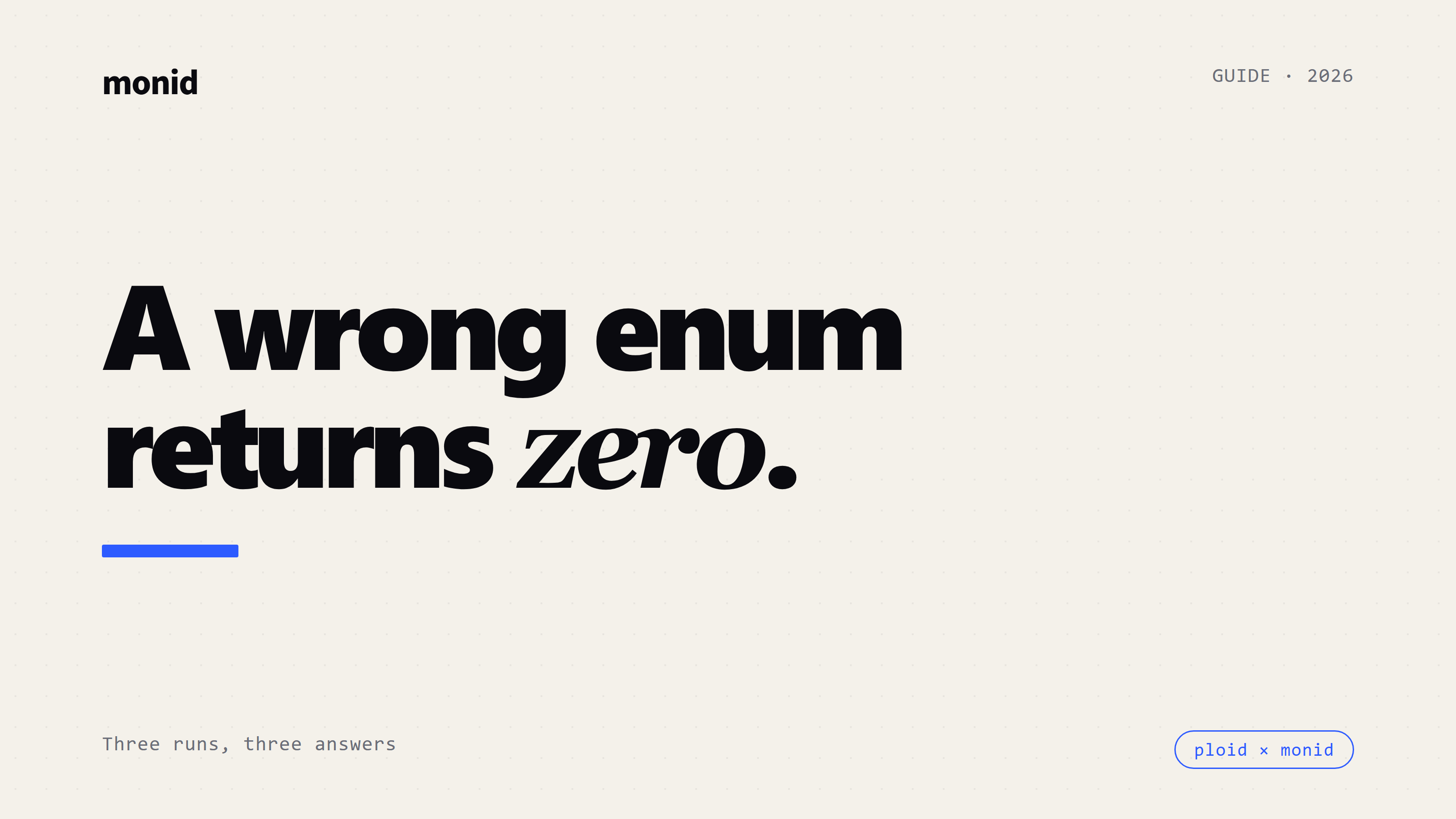 A Wrong Enum Returns Zero: Ploid and Prompt-Shaped APIs