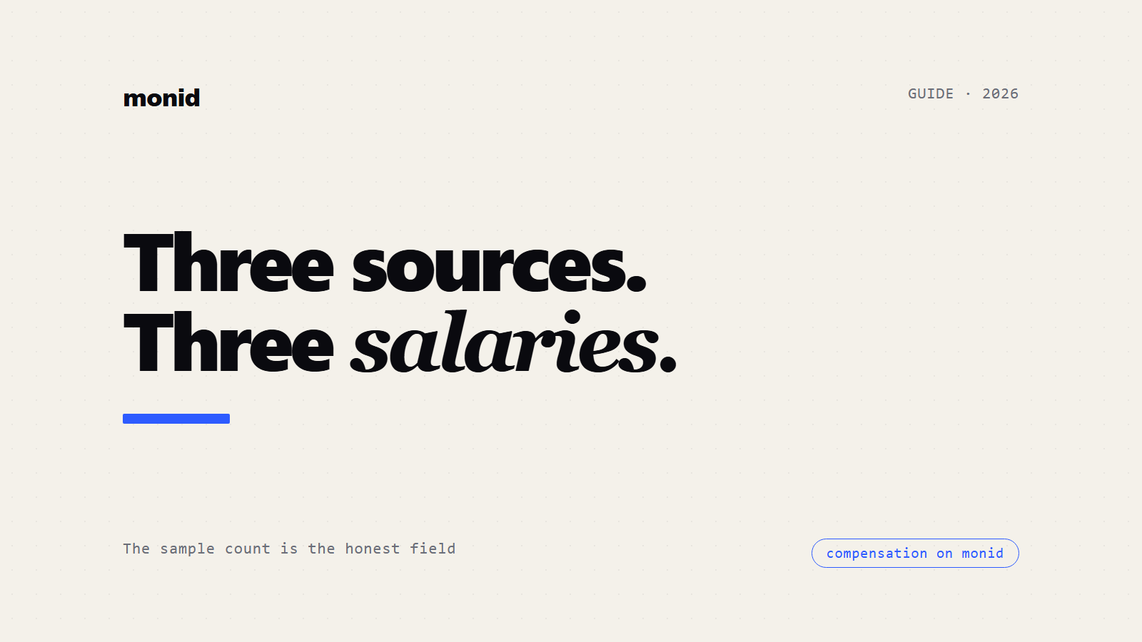 Salary Data API: Three Sources, Three Different Numbers