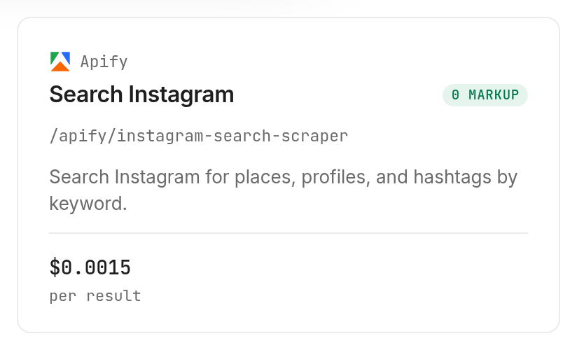 Apify's account search is priced per result; Verified 2026-10-29.