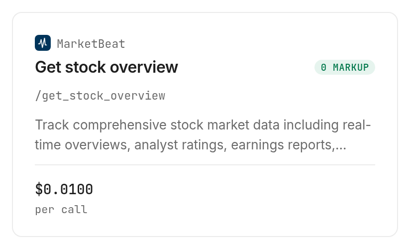 MarketBeat overview card, Verified 2026-10-29.