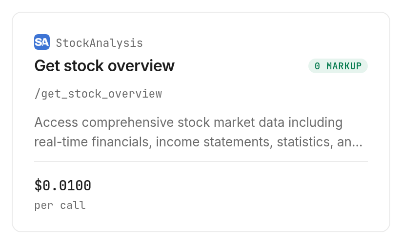 StockAnalysis quote card, Verified 2026-10-29.
