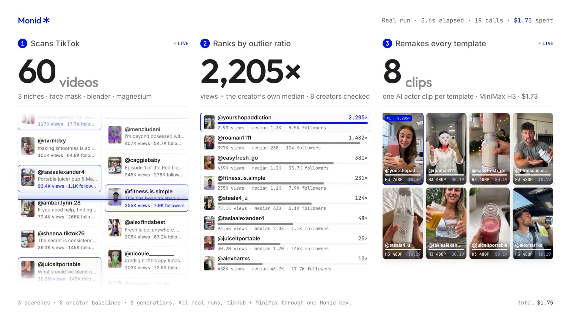 Find the viral video worth cloning